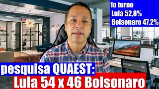 Pesquisa QUAEST: Lula 54 x 46 Bolsonaro