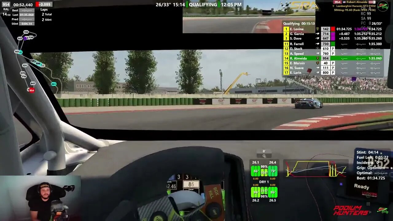 SRA Season 8 R5 | Misano | Podium Hunters