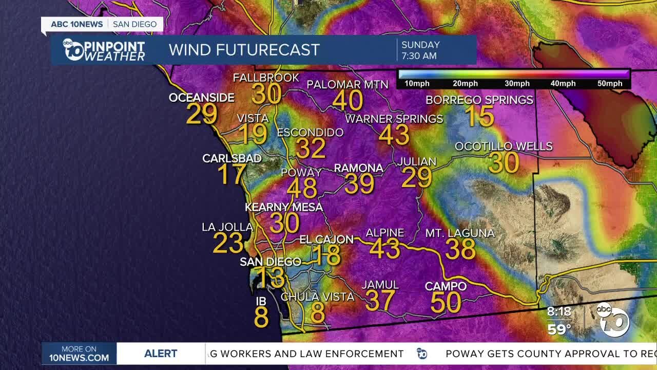 ABC 10News Pinpoint Weather with Jennifer Delacruz