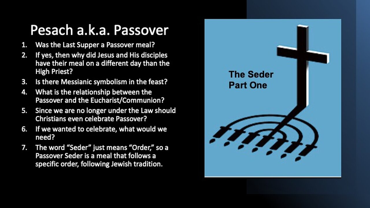 129 The Passover Seder (Part One)