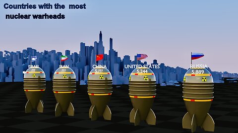 Number of Countries with the most nuclear warheads