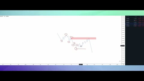 2 Supply Demand in MS