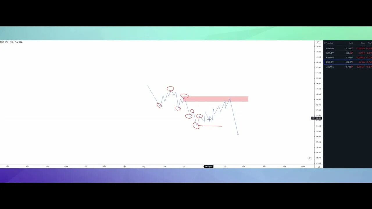 2 Supply Demand in MS