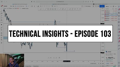Forex Market Technical Insights - Episode 103