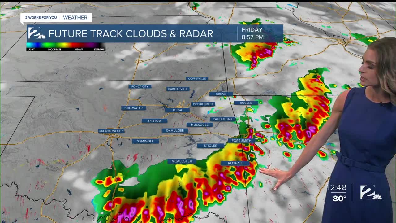 Friday afternoon forecast