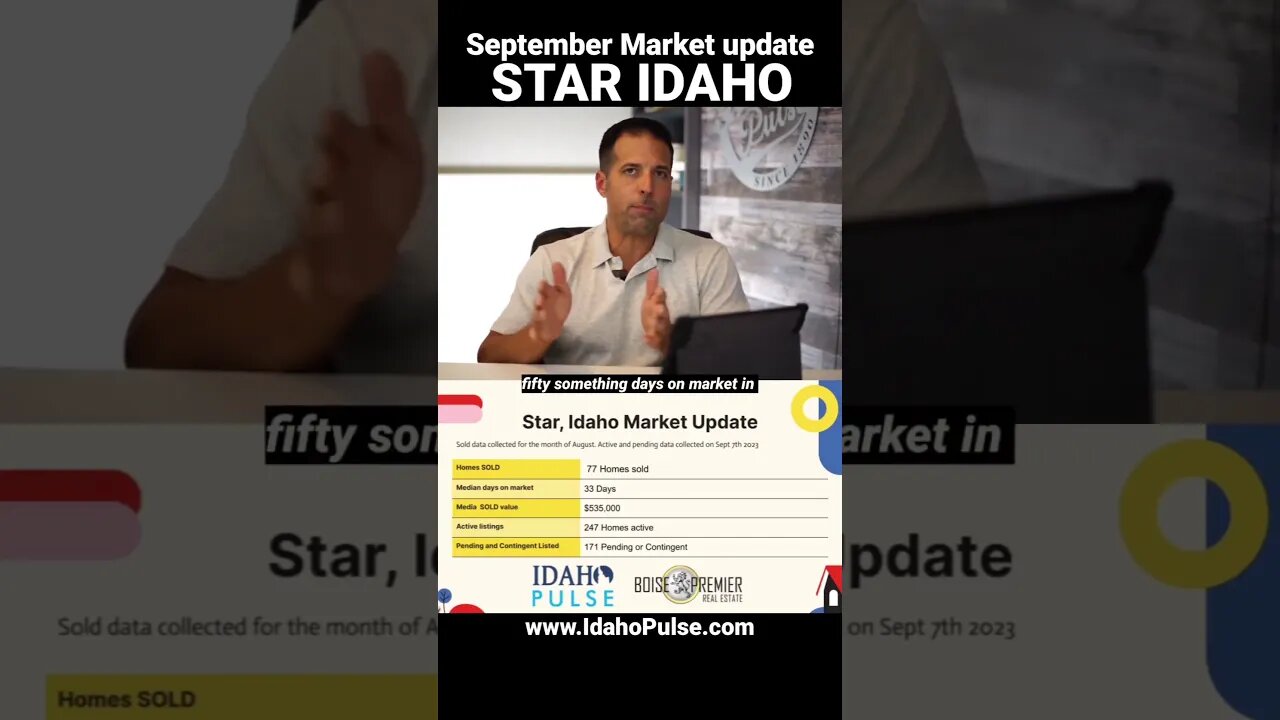 How did the housing market do for August in Star Idaho? #idaho #realtor #shorts