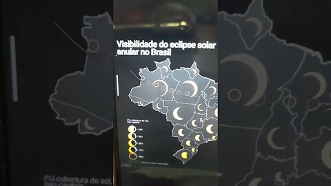 Visibilidade do eclipse solar no Brasil