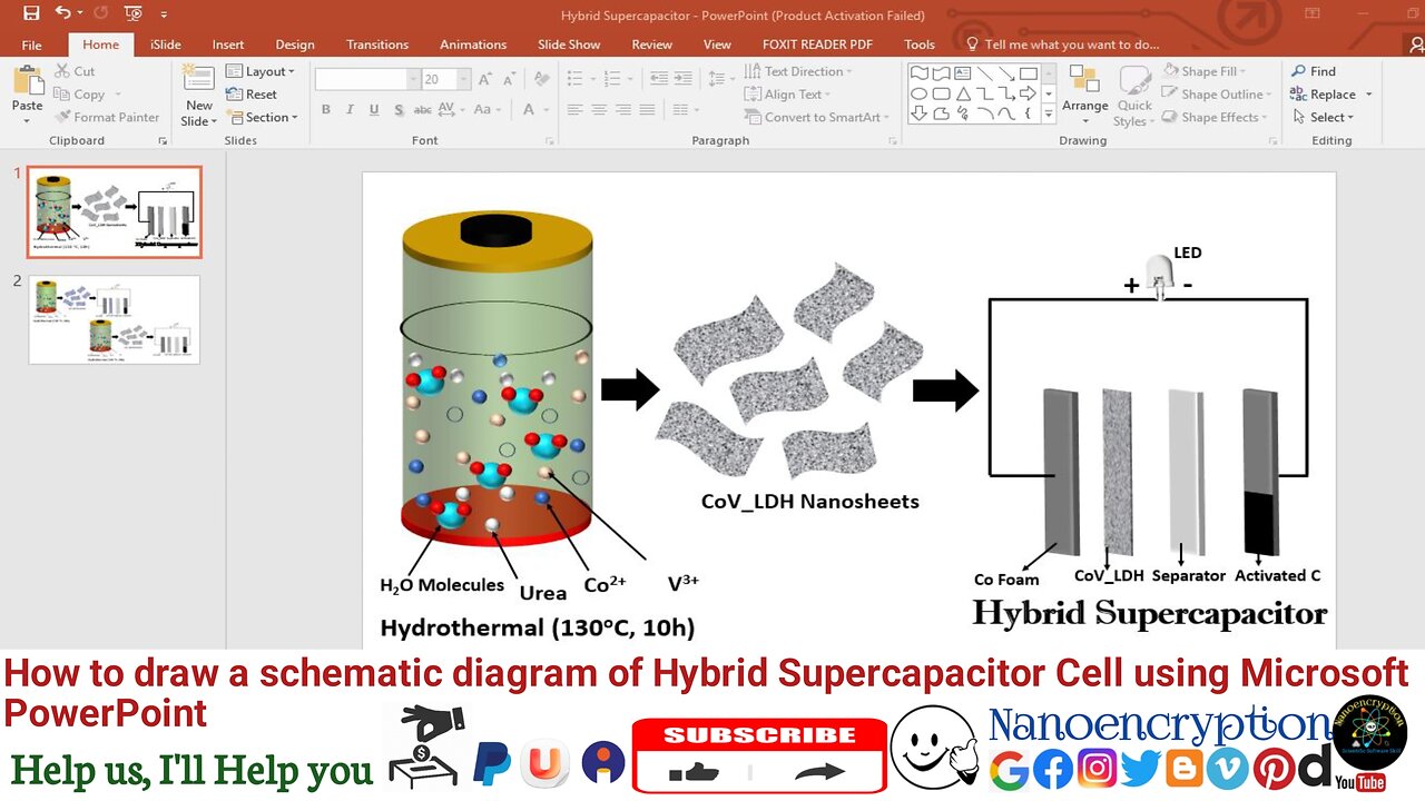 How to draw a schematic diagram of Hybrid Supercapacitor Cell using Microsoft PowerPoint