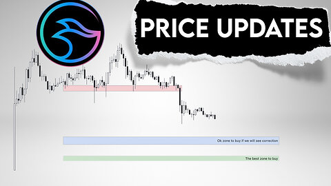 Manta Network Price Prediction. Price Updates