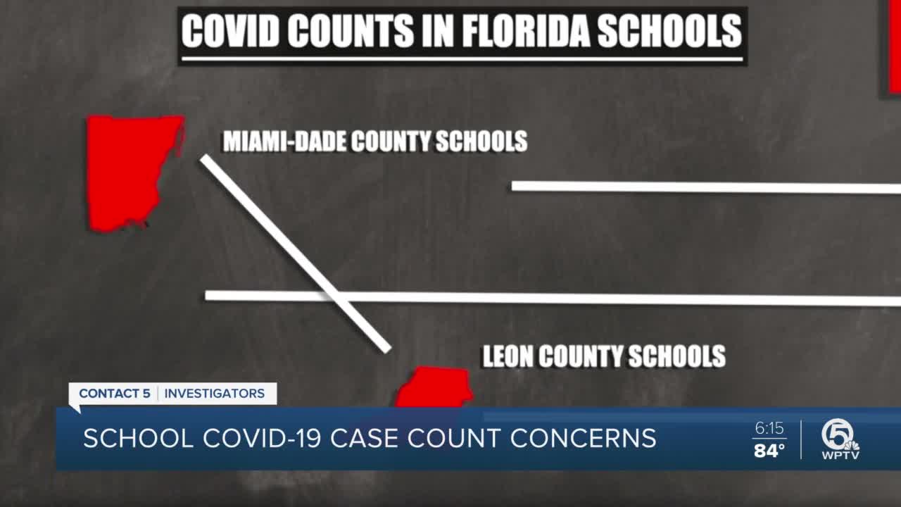 “Irresponsible,” says lawmaker about schools excluding COVID cases involving students/staff in quarantine