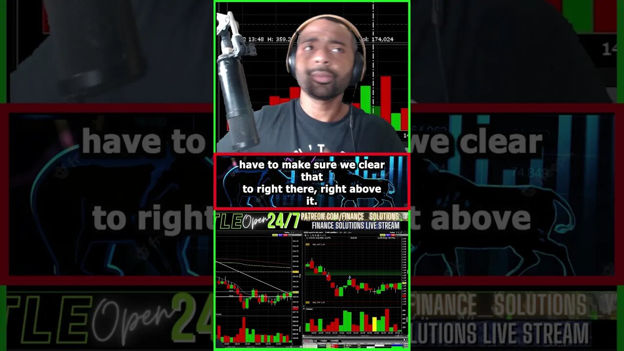 LIVE TRADING THEORY & PSYCHOLOGY FINANCE SOLUTIONS-YT #shorts #zeroday #fomc #cpi #ppi #recap