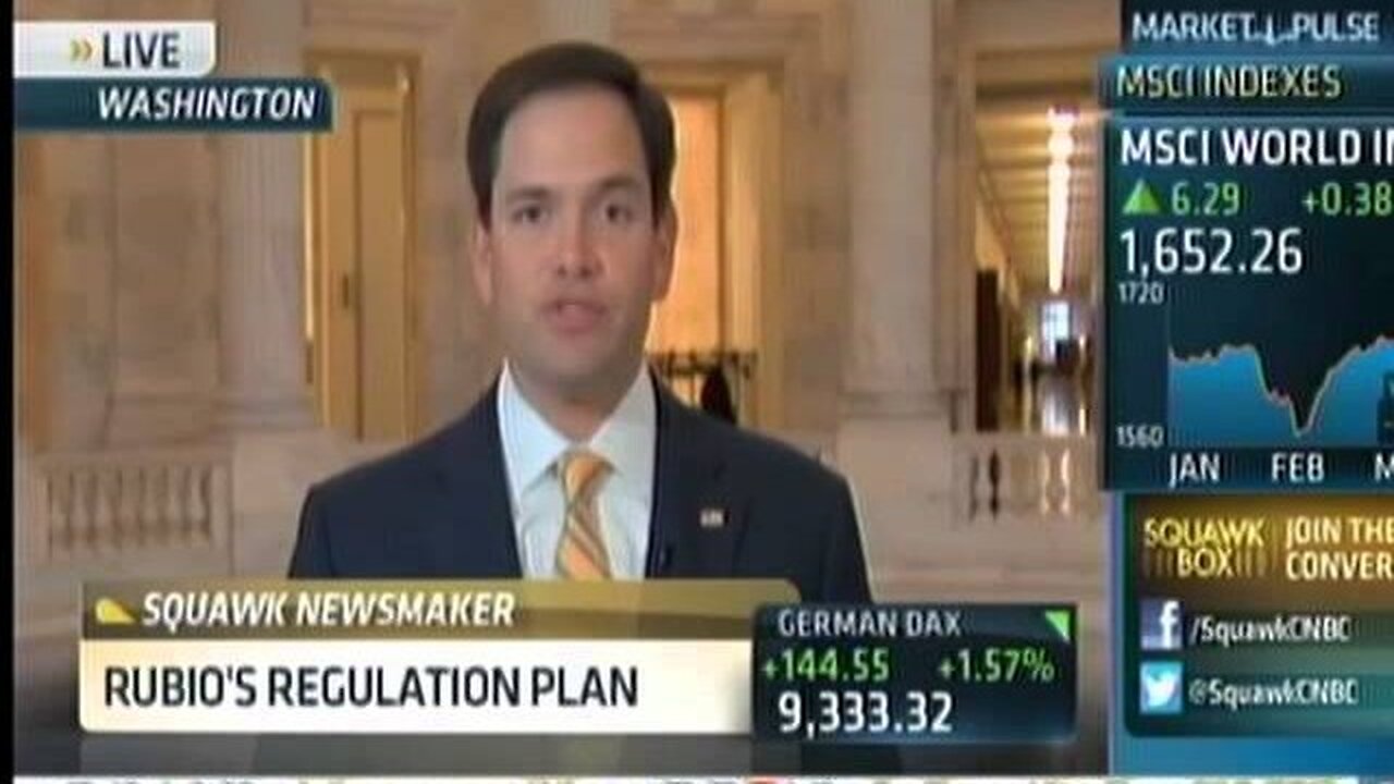 Rubio Discusses Regulatory Impediments To American Innovation On CNBC