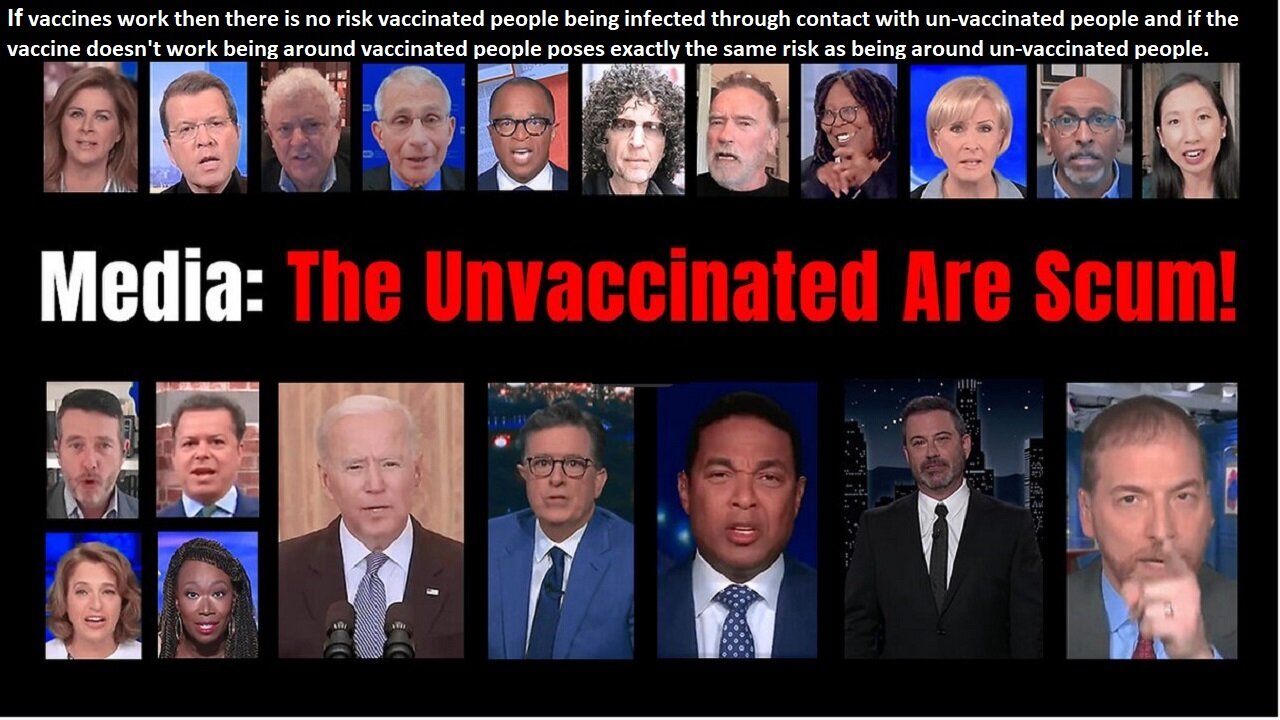 Media: The Unvaccinated Are Scum! Hmm, Never Ever Forget These Faces. And Why The Pigs Are Still Alive?