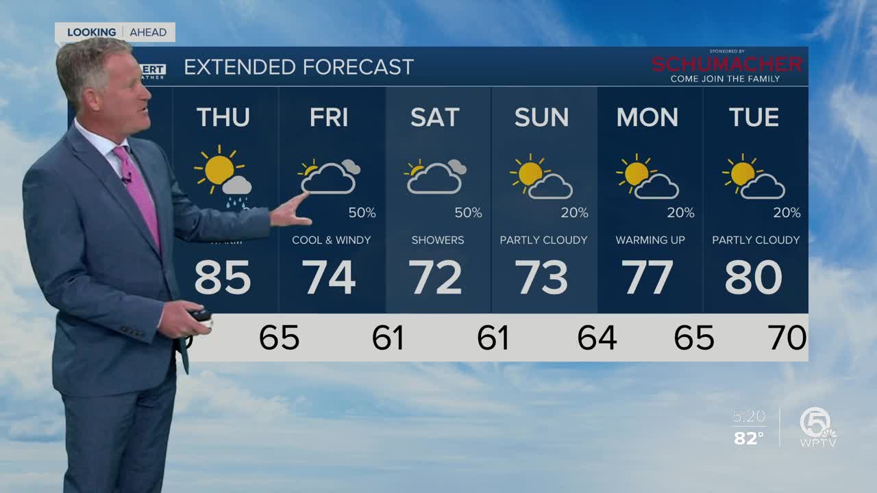 Latest Weather Forecast 6 p.m. Wednesday