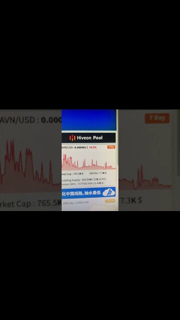 I Am CPU Mining Raptoreum Again #Shorts