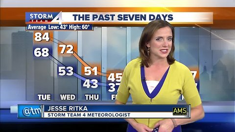 Kenosha native returns to Panama City home after hurricane