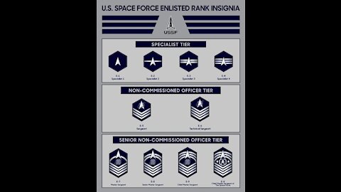 Space Force. A new way to promote￼!
