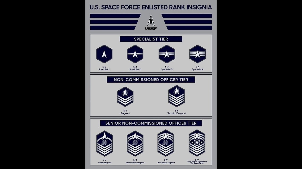 Space Force. A new way to promote!