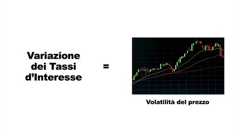 Introduzione all'Analisi Fondamentale