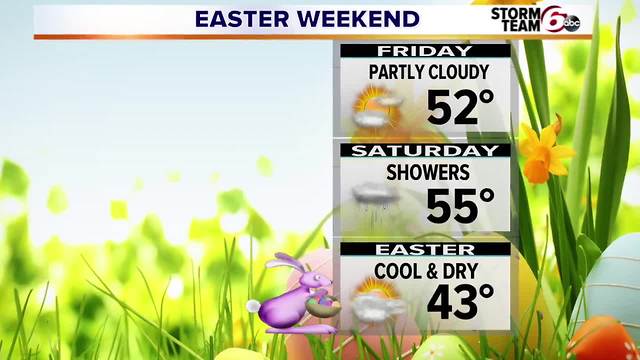 Rain slowly ends tonight.