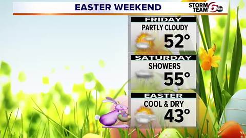 Rain slowly ends tonight.