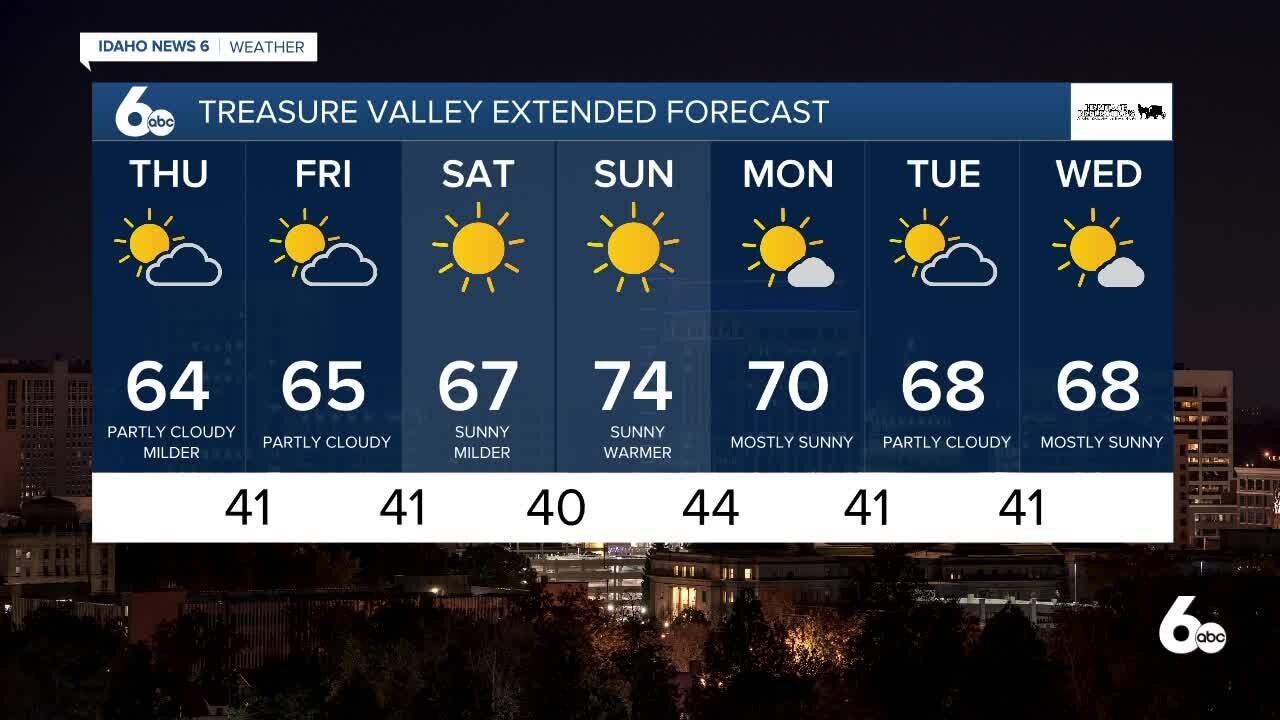 Scott Dorval's Idaho News 6 Forecast - Wednesday 4/14/21