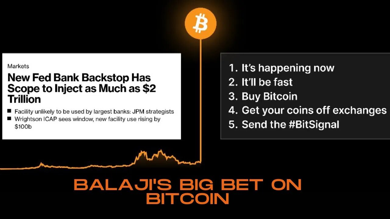 Bitcoin to 1 Million Dollars Within 90 Days??