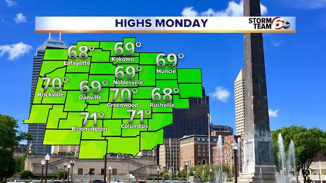 Sunday Evening Forecast