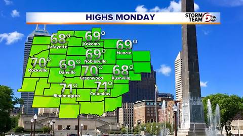 Sunday Evening Forecast