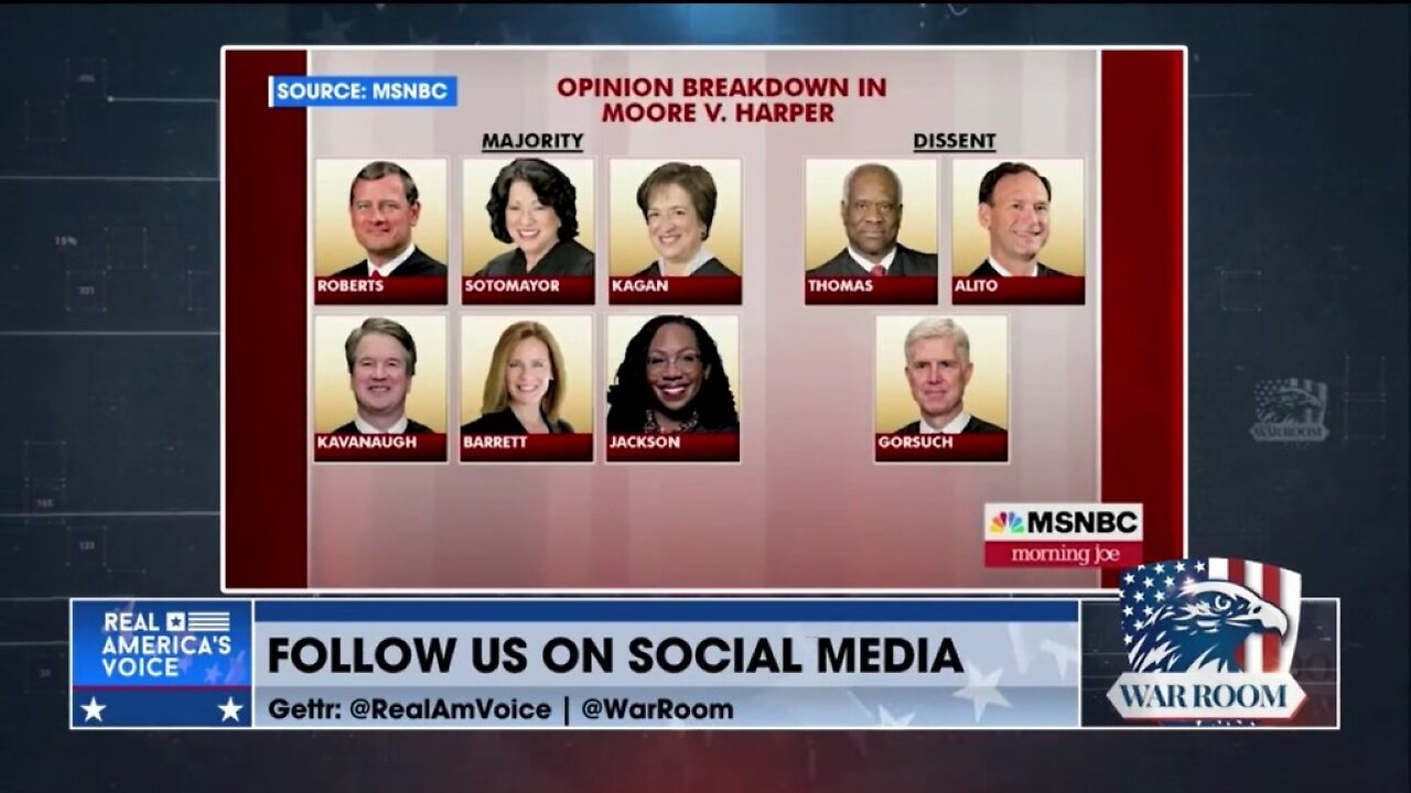 Roberts, Kavanaugh And Barrett Buckled To The Radical Democrats