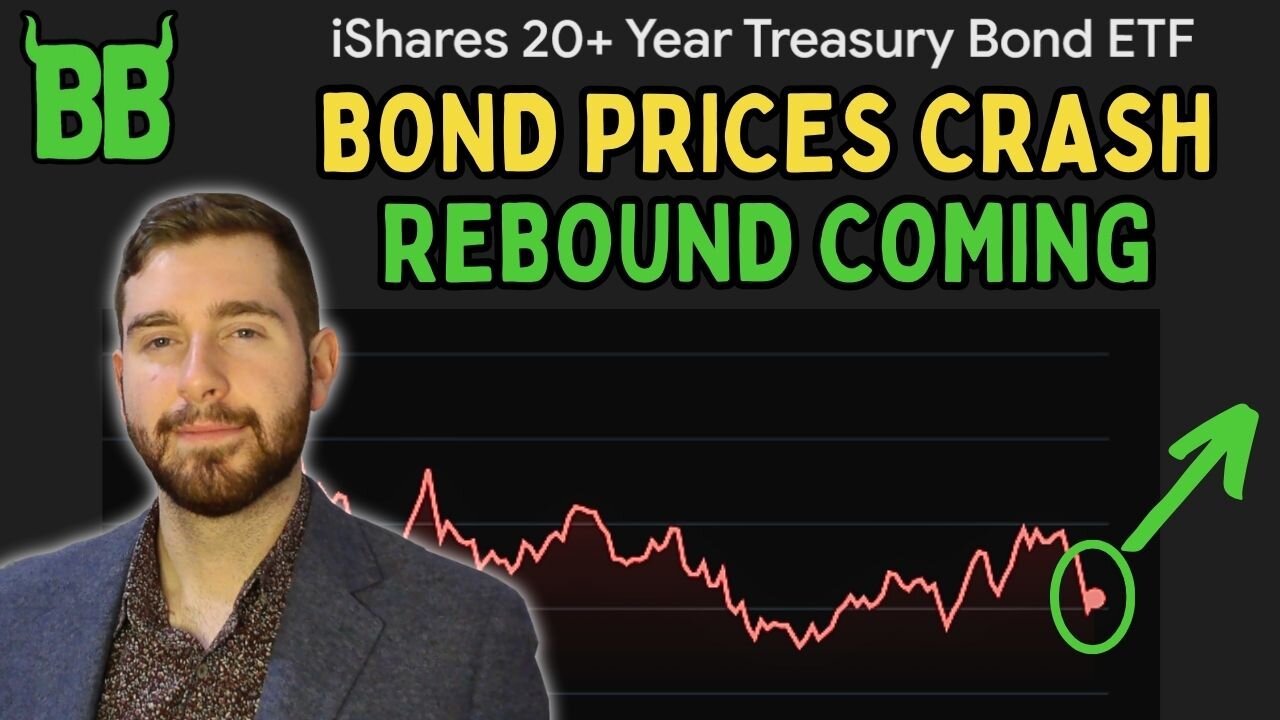 Interest Rates Crash Higher: Treasury Bond Analysis TLT ETF