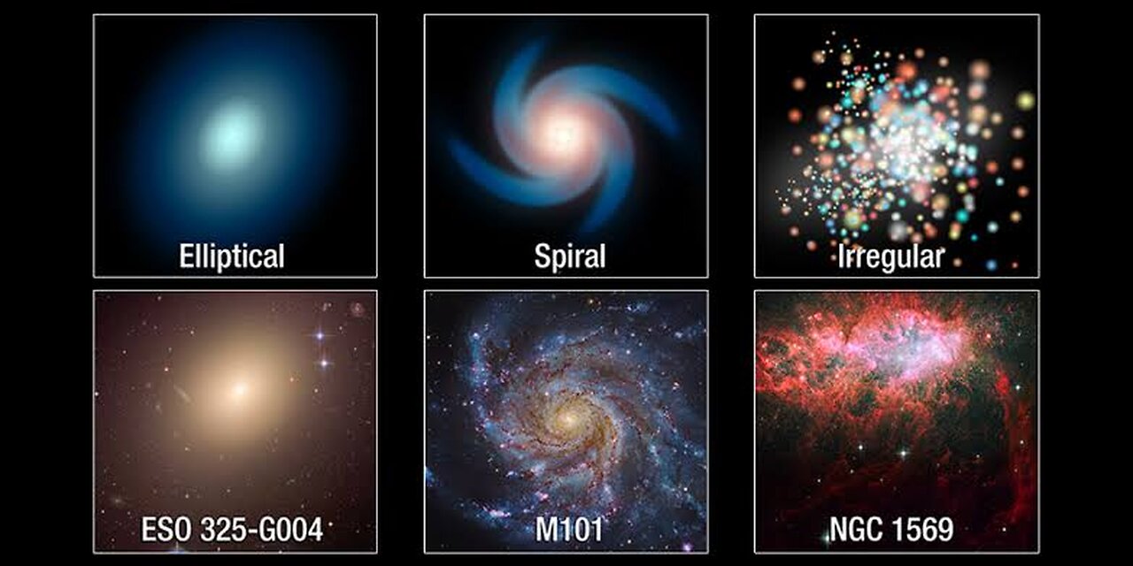 CLASSIFICATION OF GALAXIES || ALL ABOUT THE GALAXIES 🌌🌍🌟