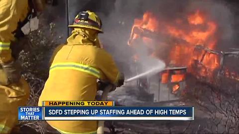 SDFD stepping up staffing ahead of high temps