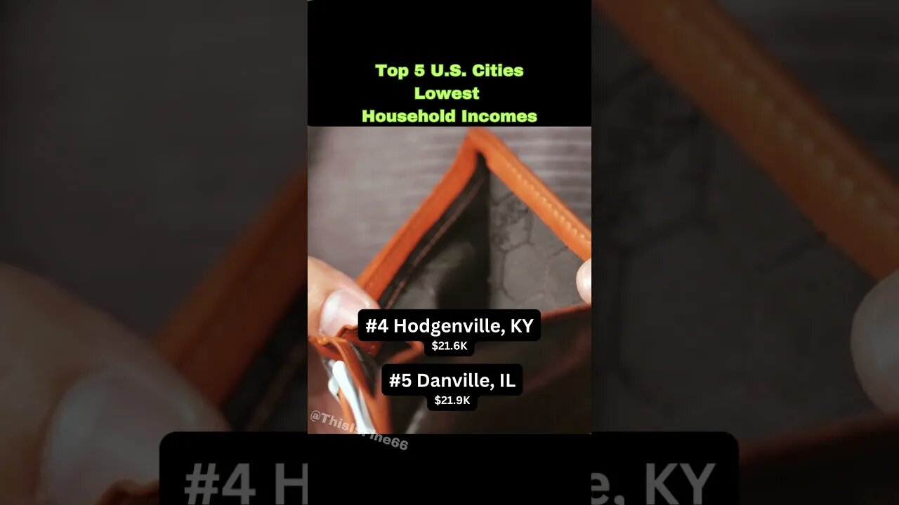 Top 5 U.S. Cities for the Lowest Household Income #shorts