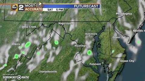 Maryland's Most Accurate Forecast - Sunny