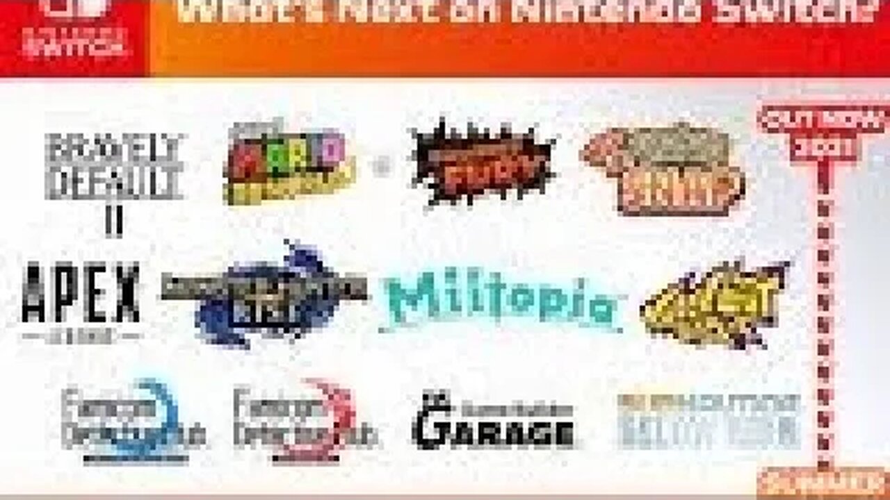 trying to create a interconnected nintendo timeline