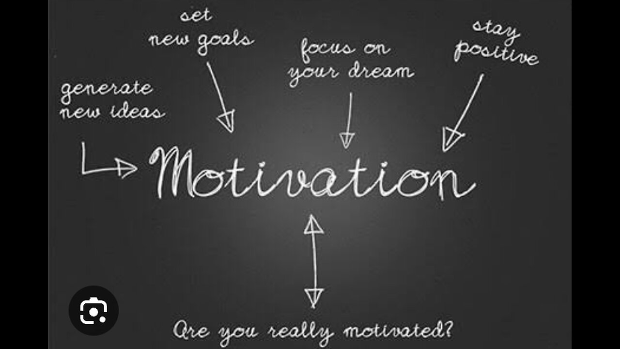 Motivation 💪 Your Self