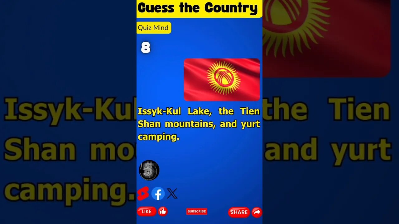 Guess the Country #quizmind #quiz #shorts