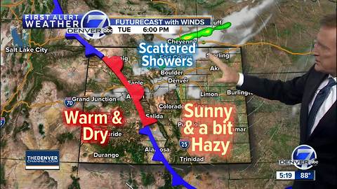 Monday evening forecast