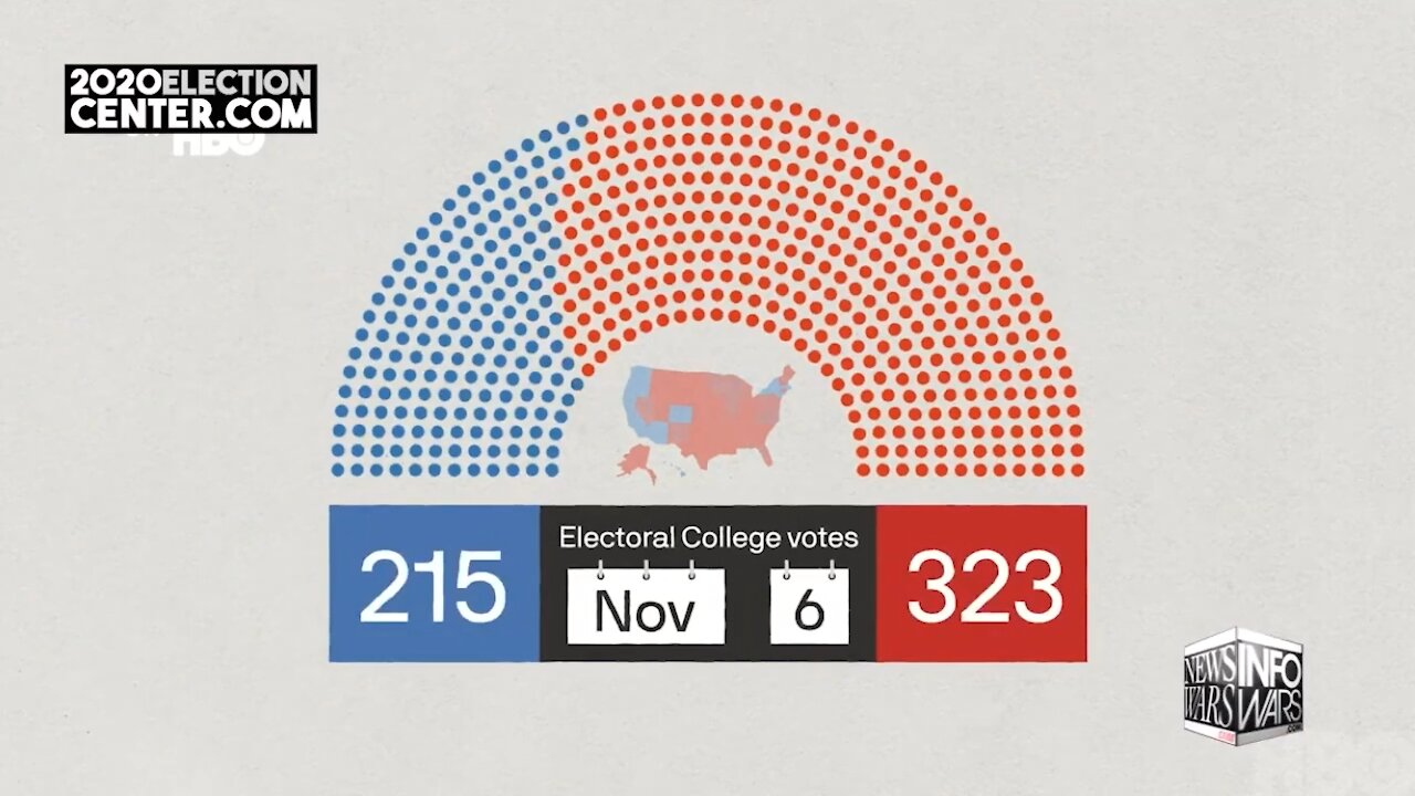 The dems are going to steal the election