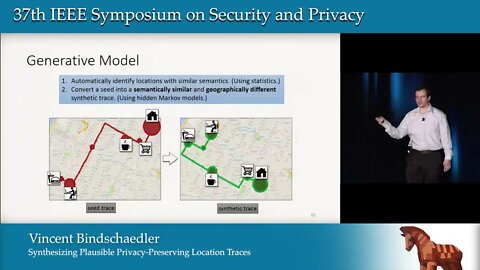 Synthesizing Plausible Privacy Preserving Location Traces