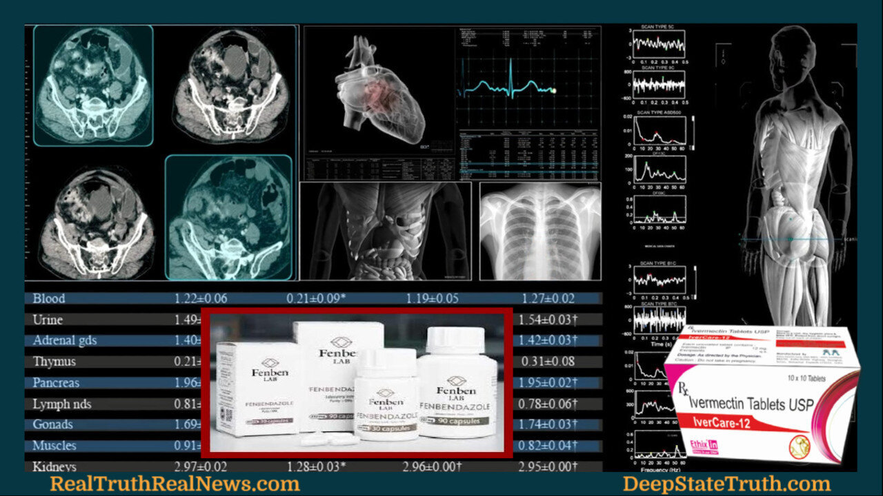 Ivermectin and Fenbendazole Treatment For Cancer Has Now Been Peer Reviewed!