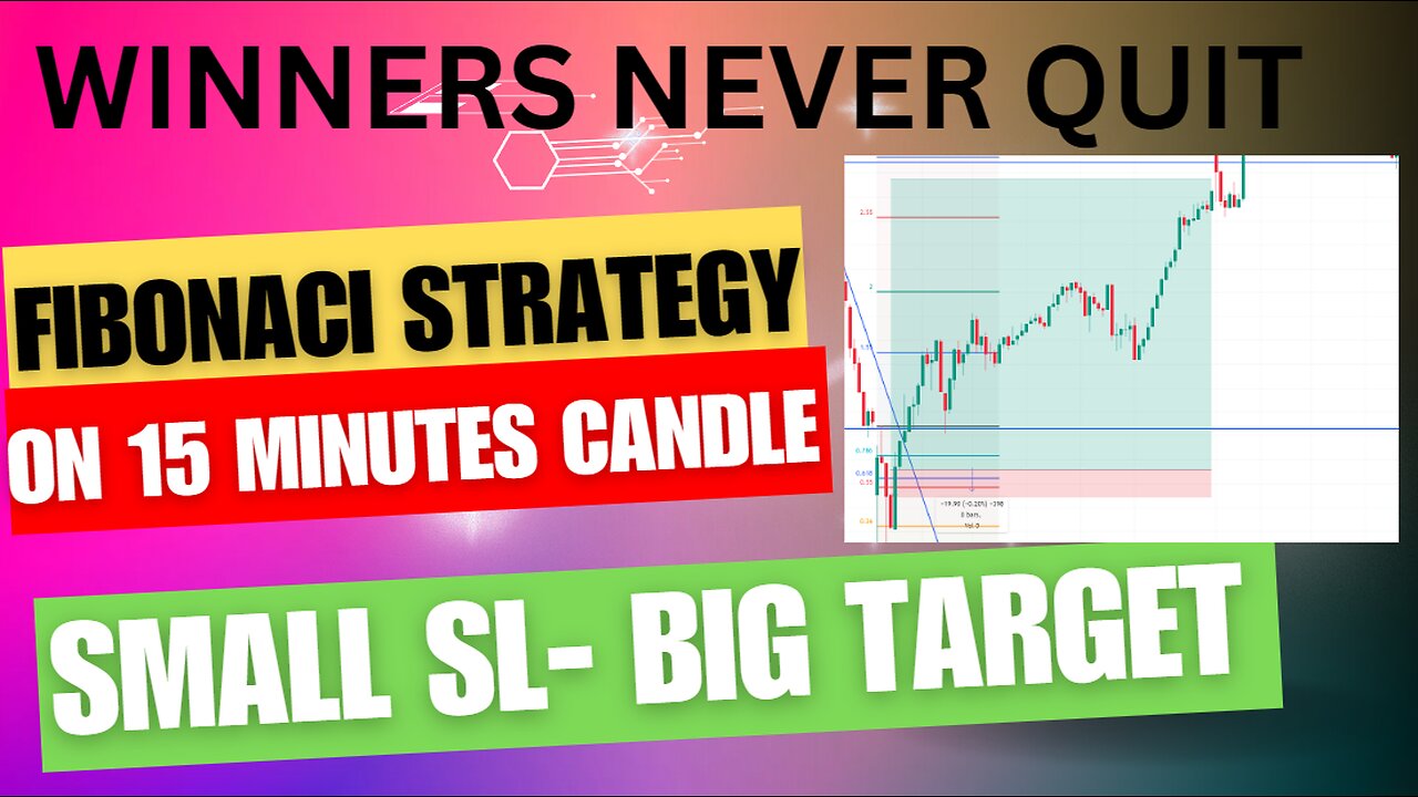 Fibonacci Strategy in 15 minutes Candle