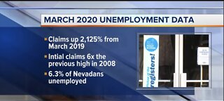 NV March unemployment up by of 2,125% compared to March 2019