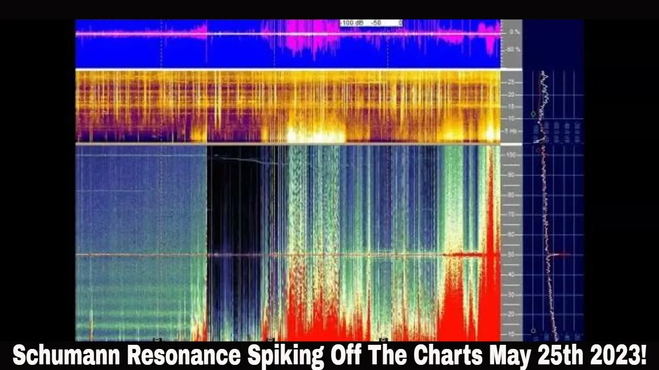 Schumann Resonance Spiking Off The Charts May 25th 2023!