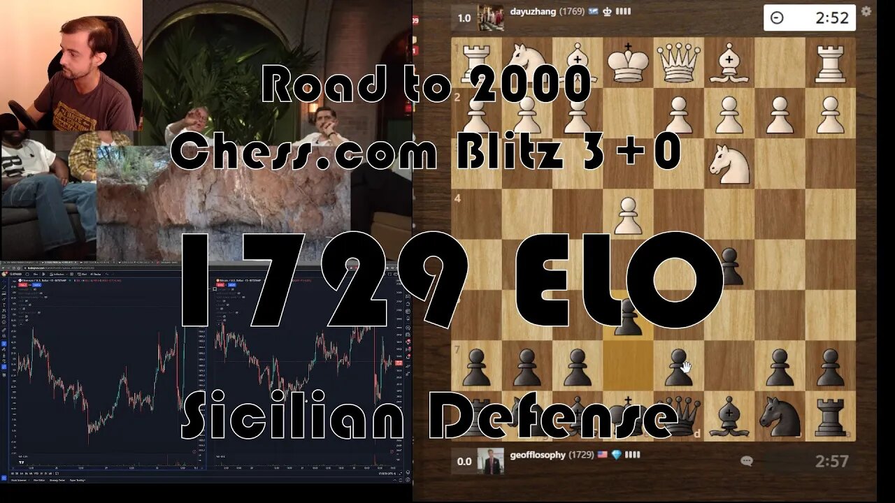 Road to 2000 #120 - 1729 ELO - Chess.com Blitz 3+0 - Sicilian Defense