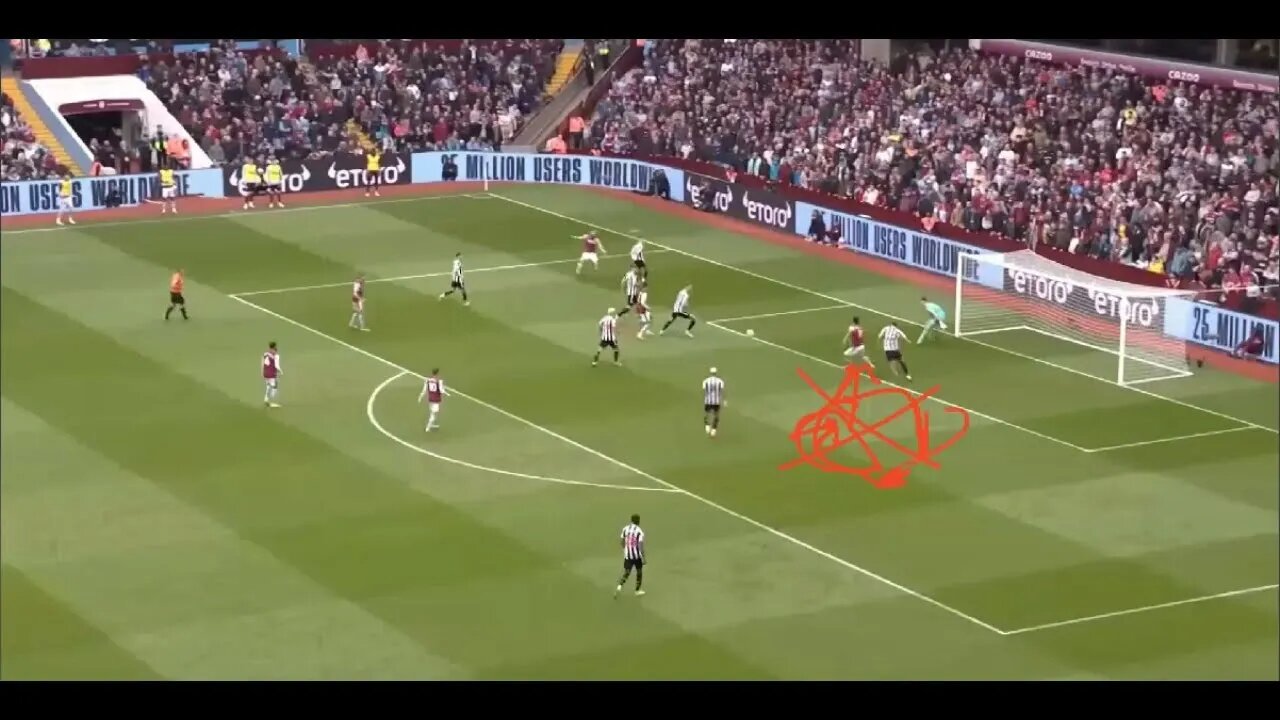 Newcastle 0 Villa 3 analysis: Good Goal or Bad Defending?