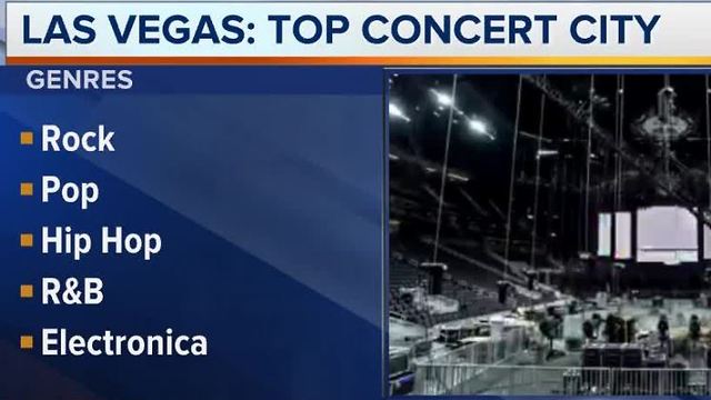 Ranking finds Las Vegas top concert city in country