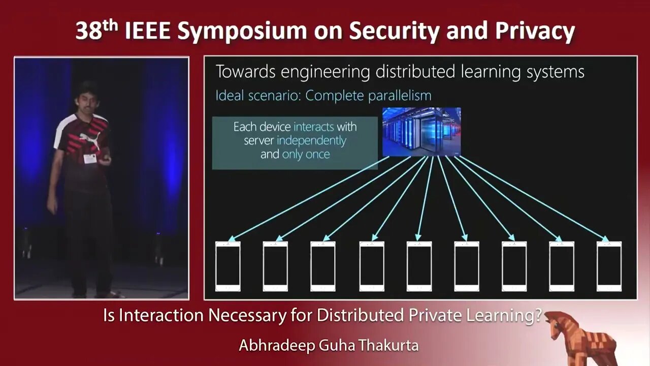 Is Interaction Necessary for Distributed Private Learning