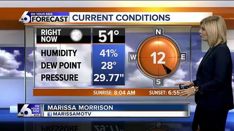 Another beautiful day ahead for your Thursday, but showers and colder weather literally arrive overnight.